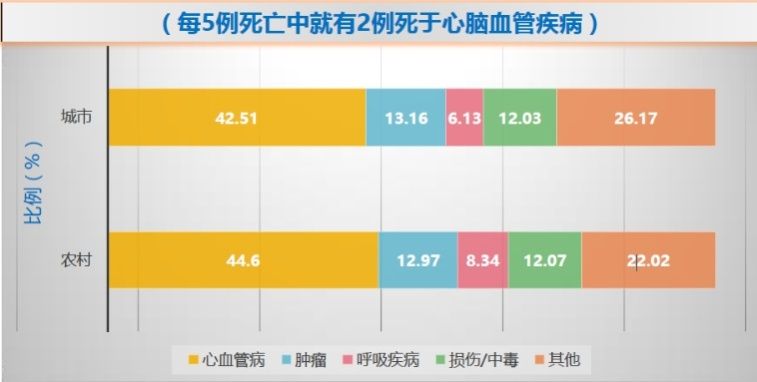 图片包含 屏幕截图

描述已自动生成